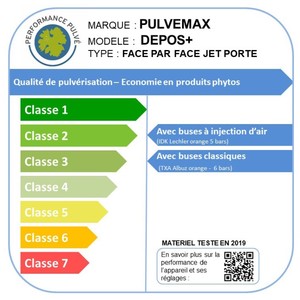 La labellisation Performance Pulvé discrimine la qualité de pulvérisation sur une échelle de 1 à 7